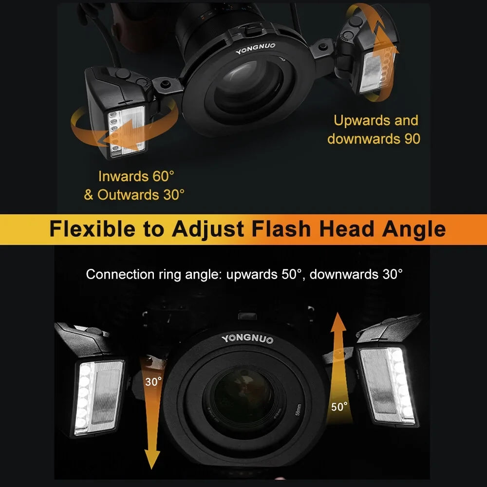 III III A7R Time A6500 YONGNUO Auto/Manual A7C A7IV Speedlite A6600 A7S Head TTL A7R Camera 7pcs Dual A7IV Time A6300 Adapter A9II Camera Flash 3s lamp ro A9II 7pcs TTL 5600K lamp,A7III