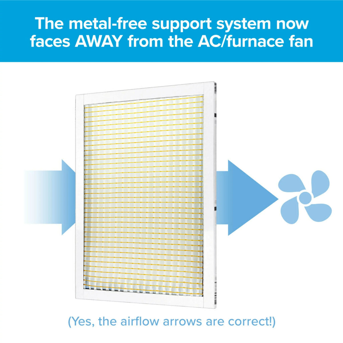Particle Furnace Filters Filtrete MERV Air 800 Micro MPR, 10, Reduction Filter, 16x20x1, HVAC 4