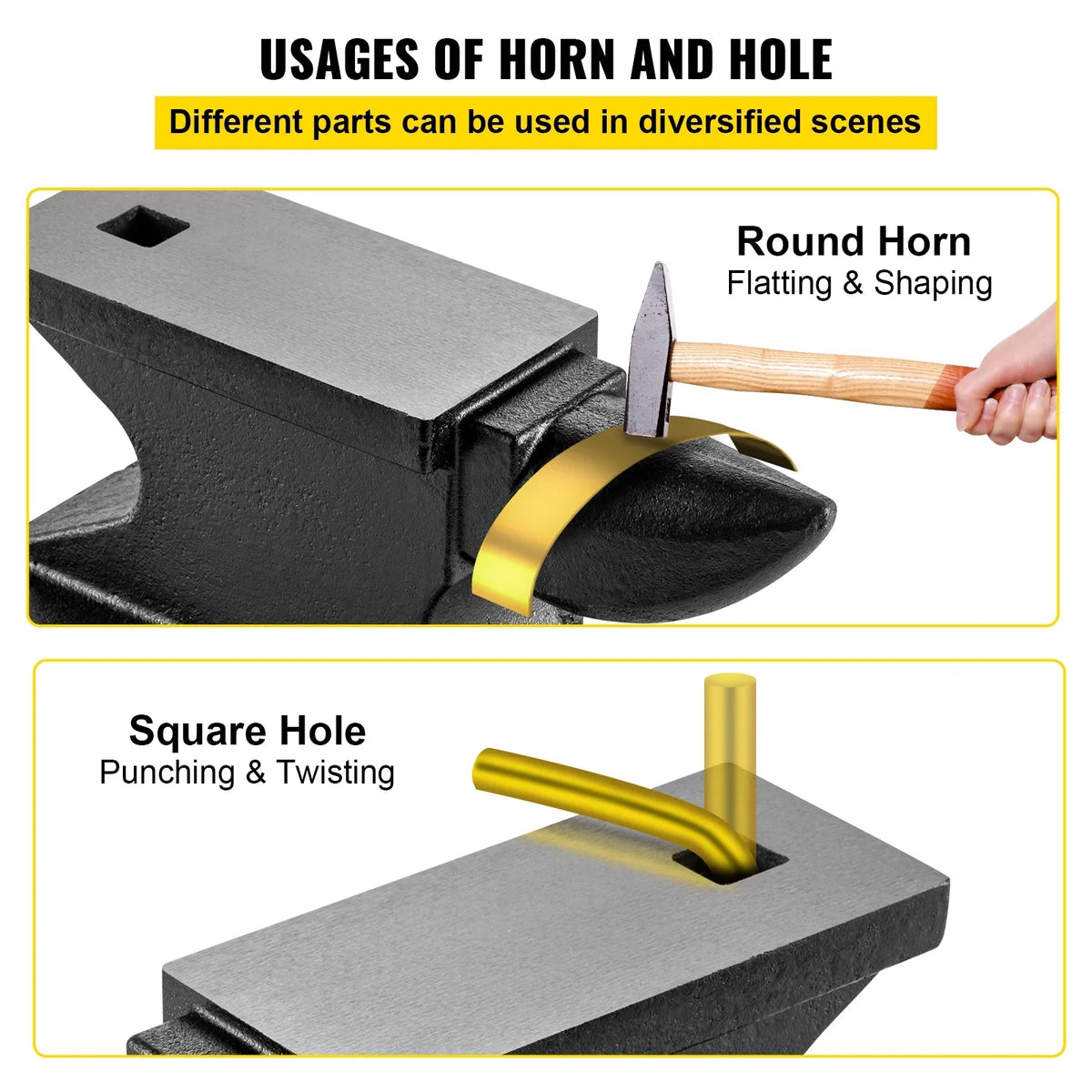 Square W/1.2in Beck Hole Iron Cast Iron 100 BENTISM Anvil Blacksmith LB/45KG Single