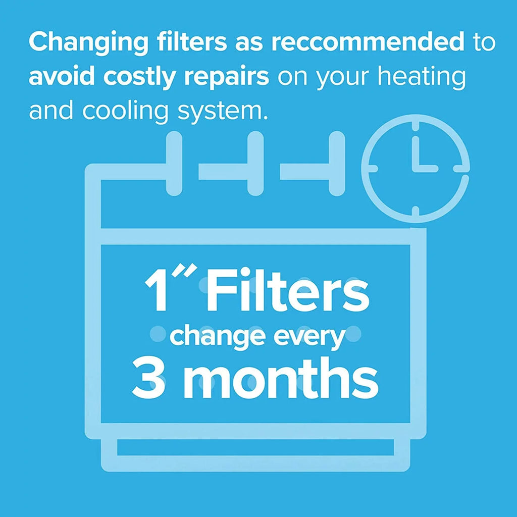 6-Pack MPR Filter, 13.81 Micro 1000, (exact Defense, 24.81 0.81) AC Air Allergen 14x25x1, x x Furnace Filtrete dimensions