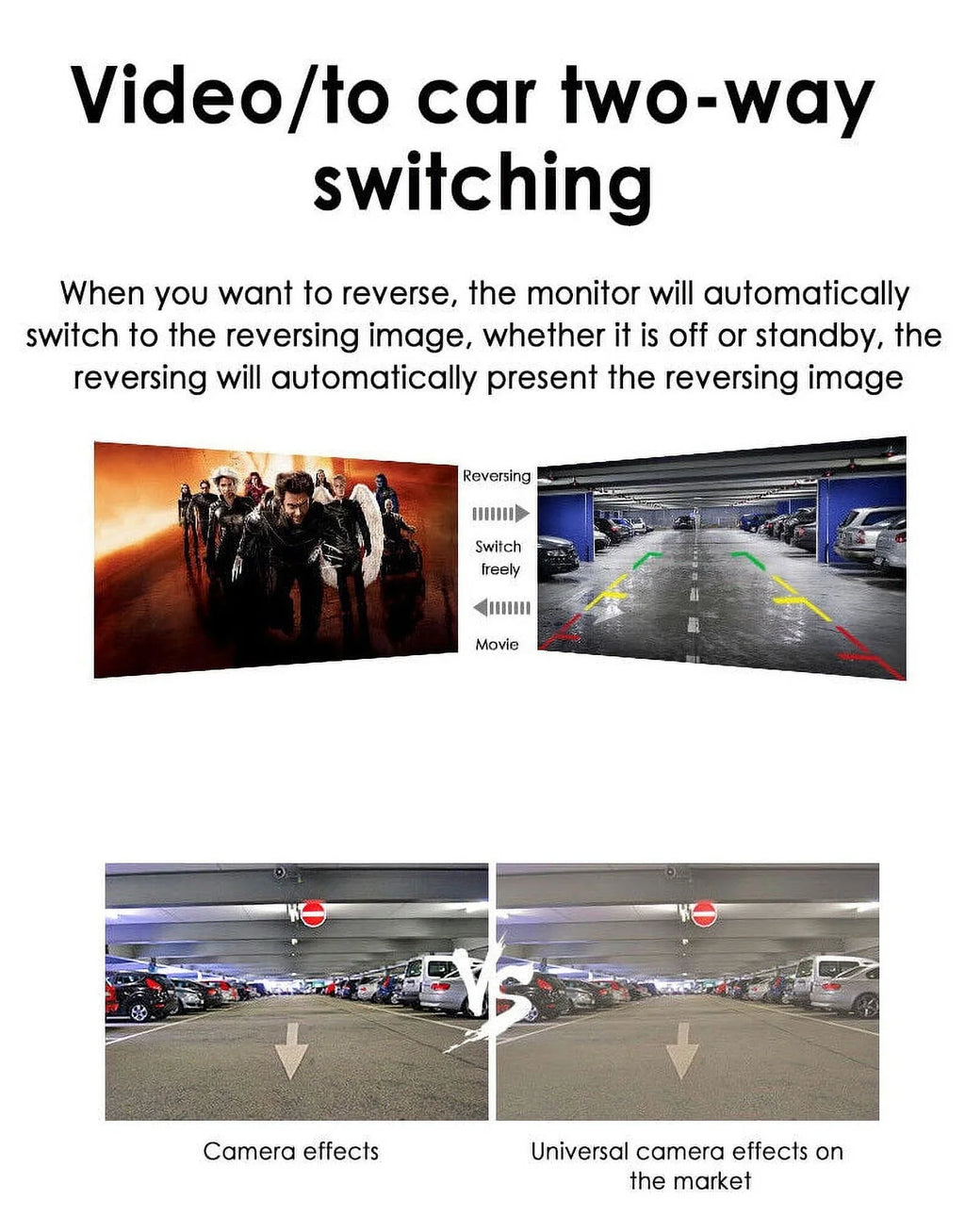 Waterproof Rear Car HD Kit Night Camera View 5" KingFurt Wireless Monitor Vision Backup