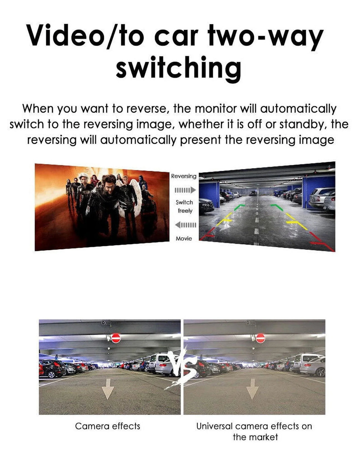 Waterproof Rear Car HD Kit Night Camera View 5" KingFurt Wireless Monitor Vision Backup