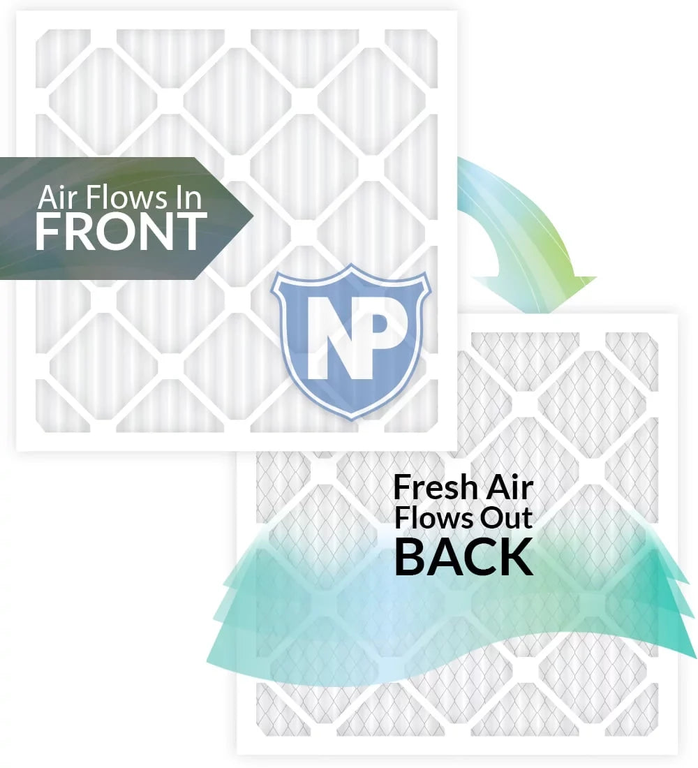 Nordic 12 MERV Pack Filters Pleated 14 18x24x2 Pure Air