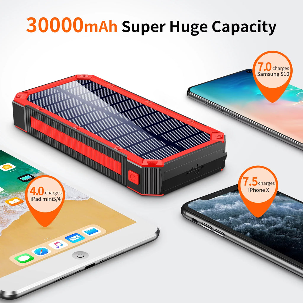 Solar Backup Portable Ports 4 Wireless 30000mAh, & Bank Power Charger Charger LED Solar External Fast Output 3 Battery, Flashlight