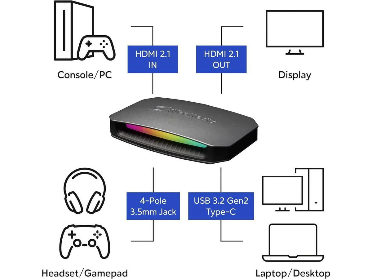 '- Live Video AVerMedia - Streaming, Functions: Ultra - Gamer PC YUY2 Line - - Capturing, Line Audio Video (GC553G2) - 2.1 Recording USB Game 4K In Audio Video Out -