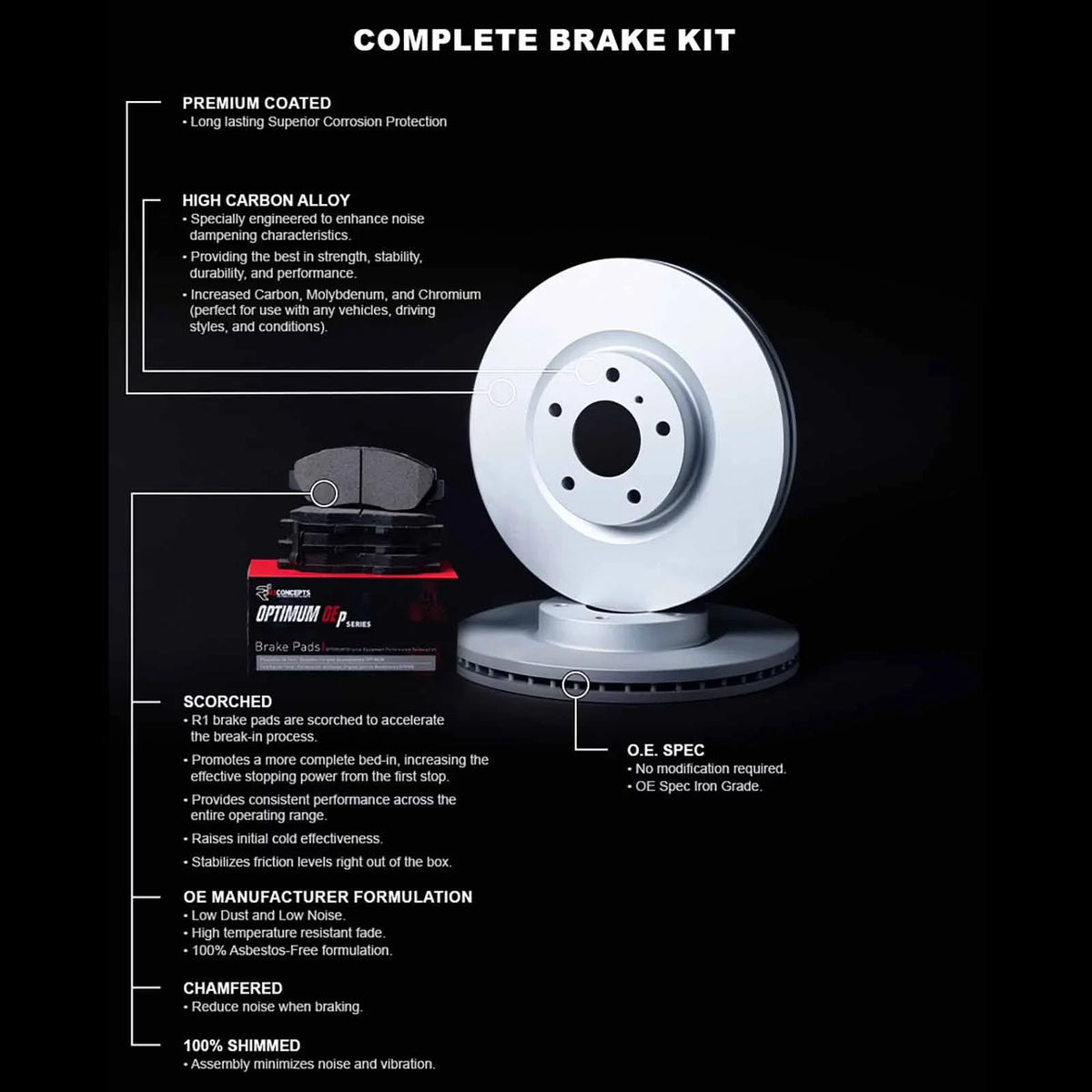 Rotors W/ Wduh2 Fits Oe Concepts & R1 Coated A4 AUDI Carbon 73065 2020 Optimum select: AUDI Q5, R1 Brake 2020-2021 Hdw Pads