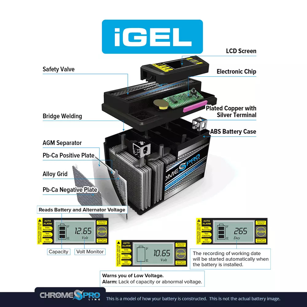 2001 Battery For Chrome Igel 1000Cc Gsx-R1000 Pro Ytx12-Bs Battery Suzuki Motorcycle