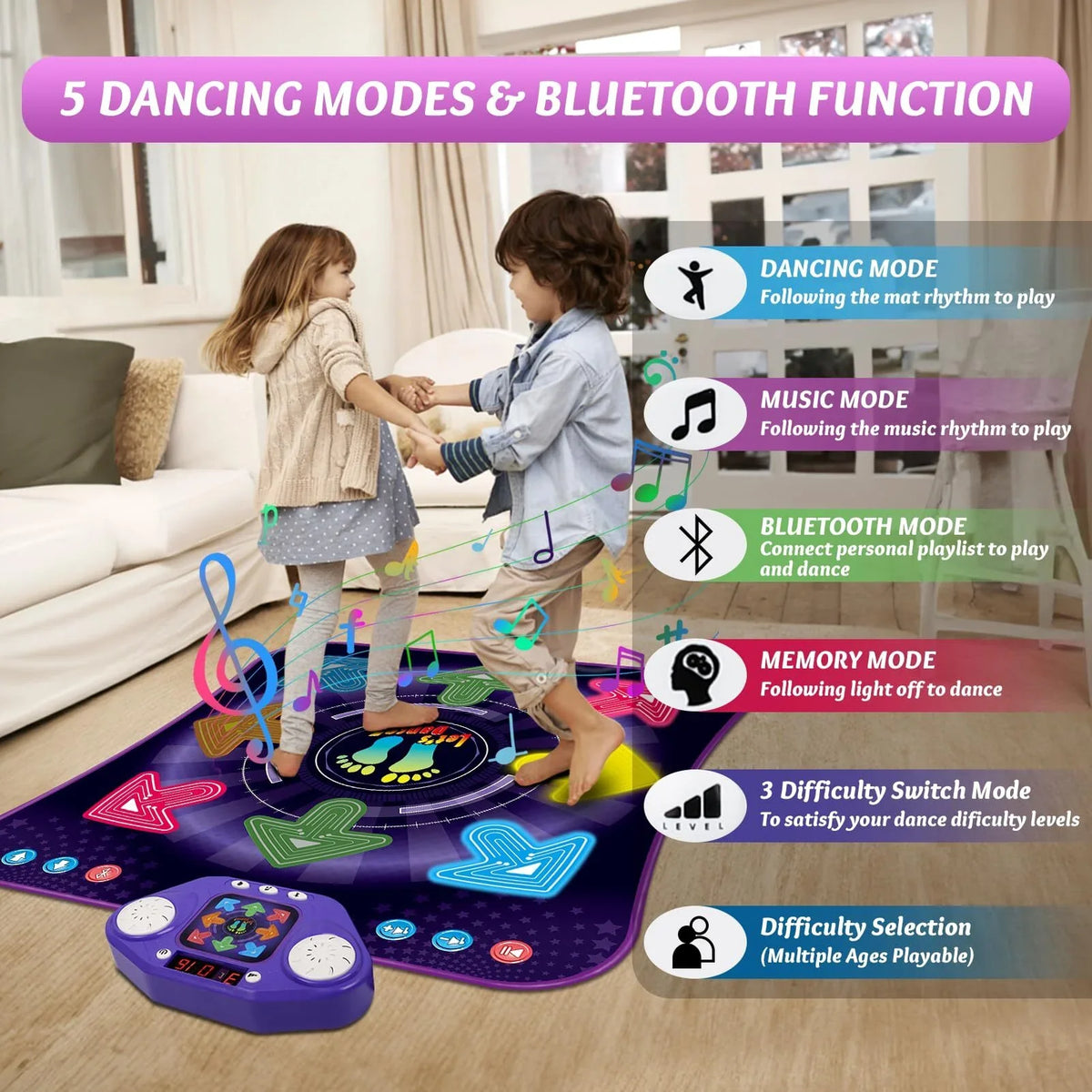 Dance 8 Year Wireless 7 Dance 4 Game Bluetooth, Toys PAFOLO Year 5 for Light 5 Old Old Girls for Up 9 Boy Modes, with 8-Buttons & with Gifts Mat Dance Toy Kids, 10+ 6 Easter 3 3-12 Pad Music Xmas