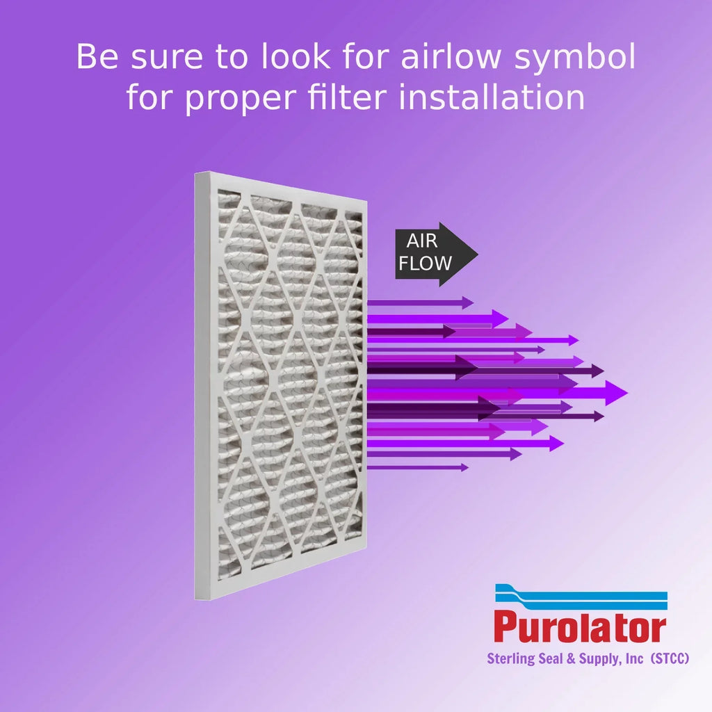 Pleated DMK80 (6 Extended Purolator Surface MERV 14x20x1, Air Pack) 8, Filter, Mechanical