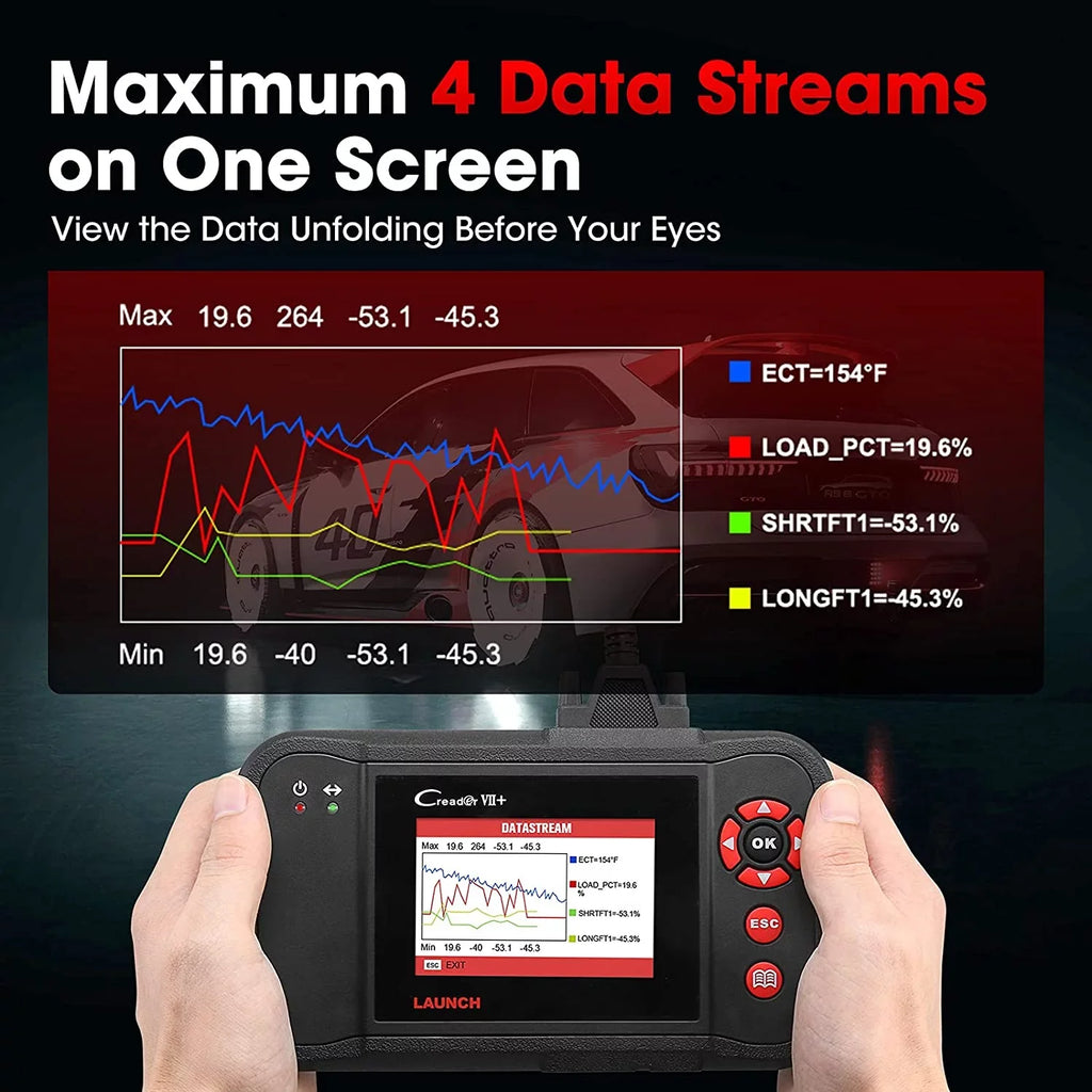 Launch Scanner Diagnostic VII+ Tool Creader Car Scan OBD2 X431 EOBD Reader (CRP123) Code