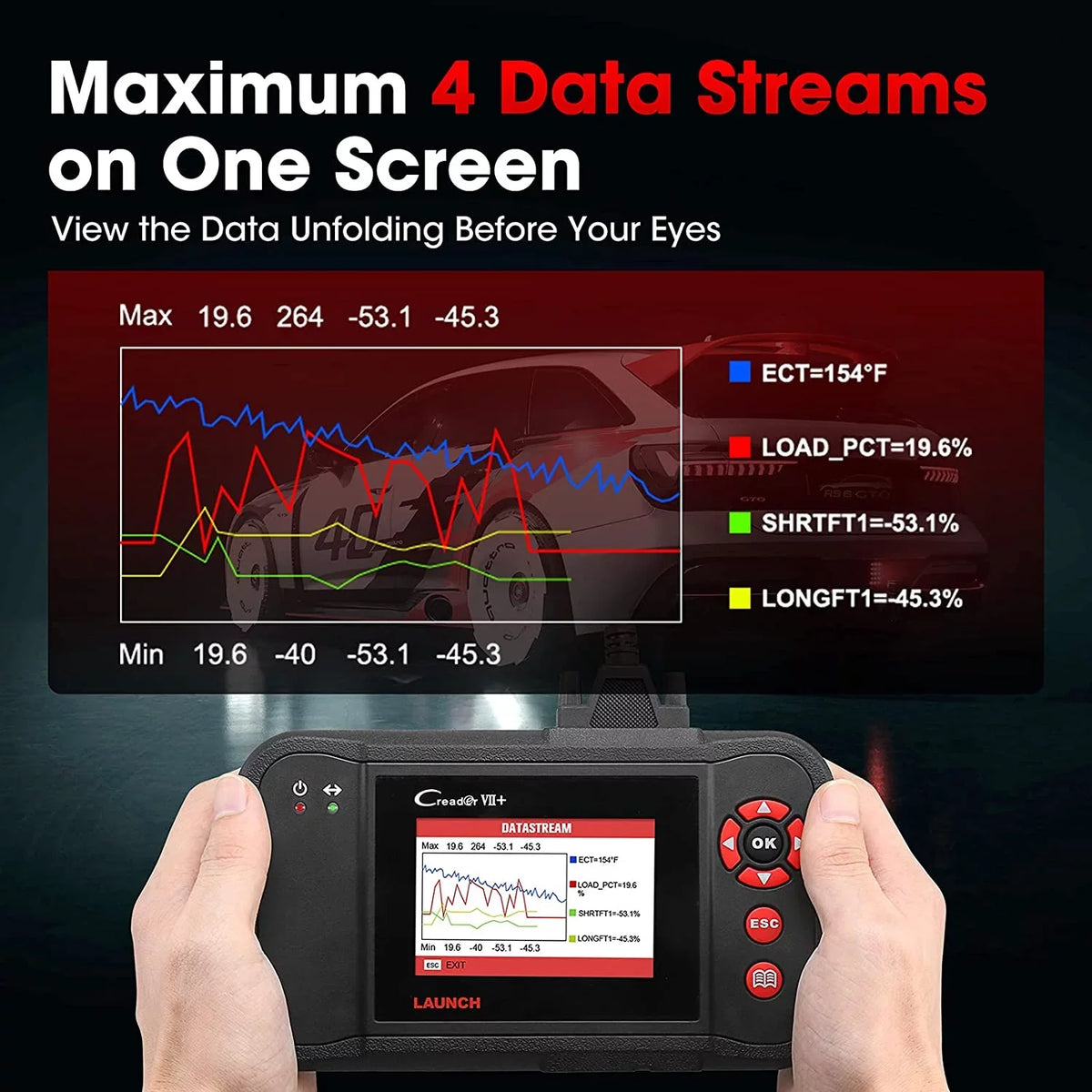Launch Scanner Diagnostic VII+ Tool Creader Car Scan OBD2 X431 EOBD Reader (CRP123) Code