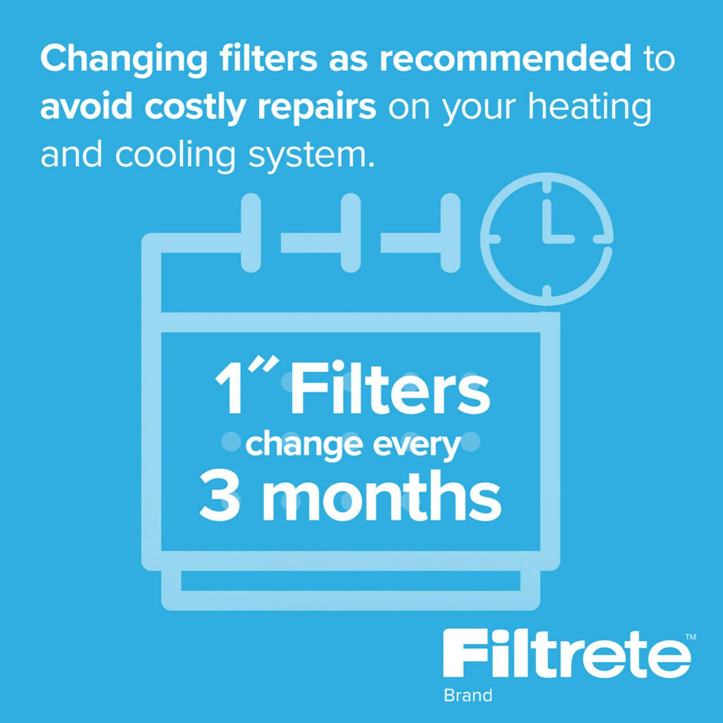 Particle Furnace Filters Filtrete MERV Air 800 Micro MPR, 10, Reduction Filter, 16x20x1, HVAC 4