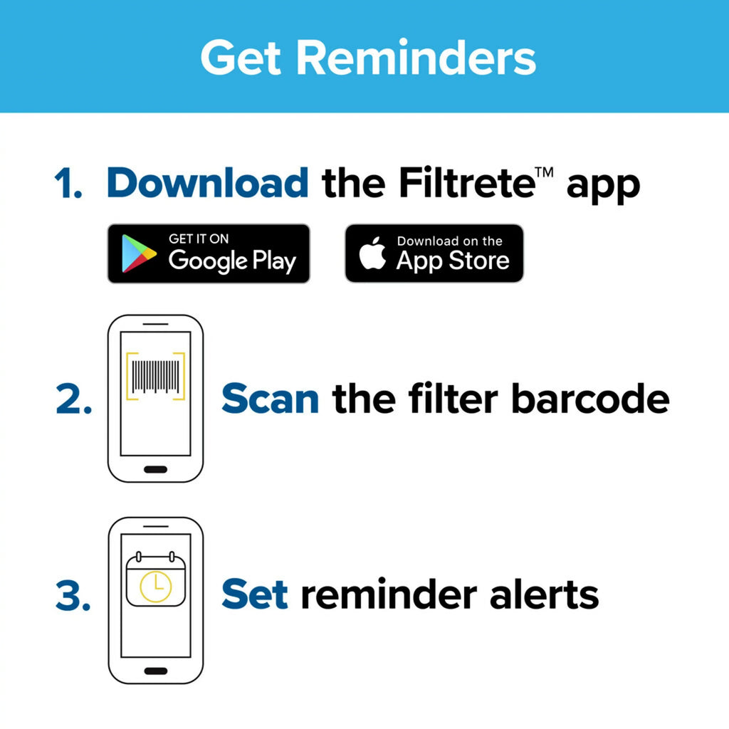 Particle Furnace Filters Filtrete MERV Air 800 Micro MPR, 10, Reduction Filter, 16x20x1, HVAC 4