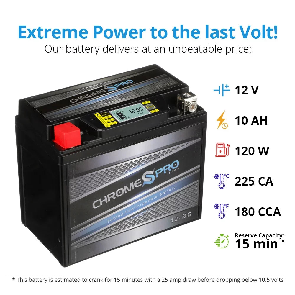 2001 Battery For Chrome Igel 1000Cc Gsx-R1000 Pro Ytx12-Bs Battery Suzuki Motorcycle