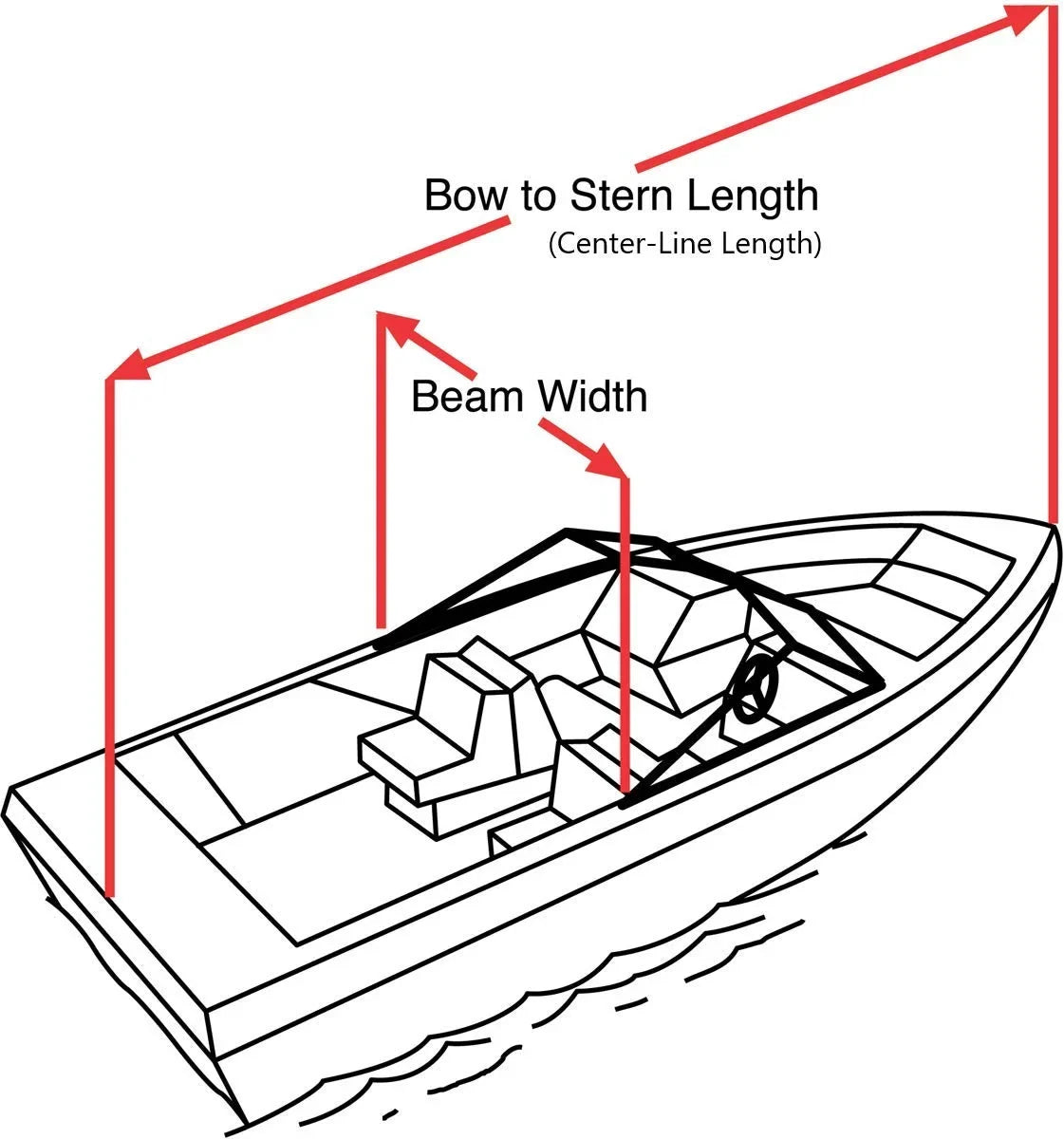 Shot Boat 22'1"-24' Cover 88067OR Products Hot Semi-Custom Taylor Made 96" Pontoon x a for Cover -Black Playpen