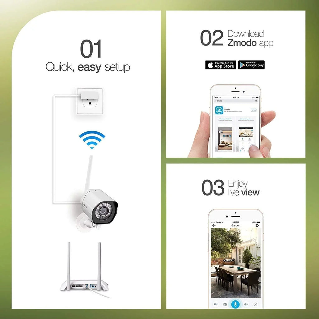 Vision WiFi Wireless Smart Alexa Zmodo 2 with Night IP Compatible Camera Plug-In, Outdoor Security Pack System Cameras