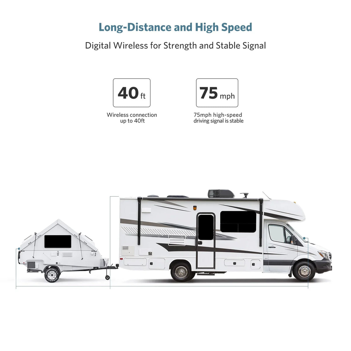 Night High-Speed with Trailers/ Observation RV/ Parking Kit, HD 7" Wireless Rear Cameras for Waterproof View IR Camper/Semi-Trailer/Tractor Camera Lines Monitor Backup Vision Reversing with
