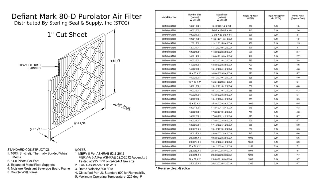 Pleated DMK80 (6 Extended Purolator Surface MERV 14x20x1, Air Pack) 8, Filter, Mechanical