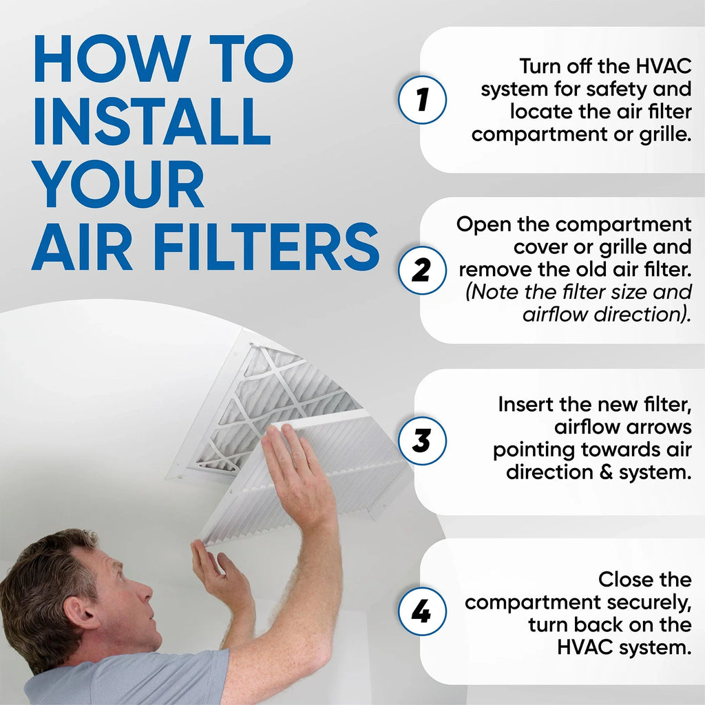 x 23-1/2 Air Actual Glasfloss. by 13-1/2 6 Filters x 14x24x1 Pleated MERV of 11 Size: Pack 7/8