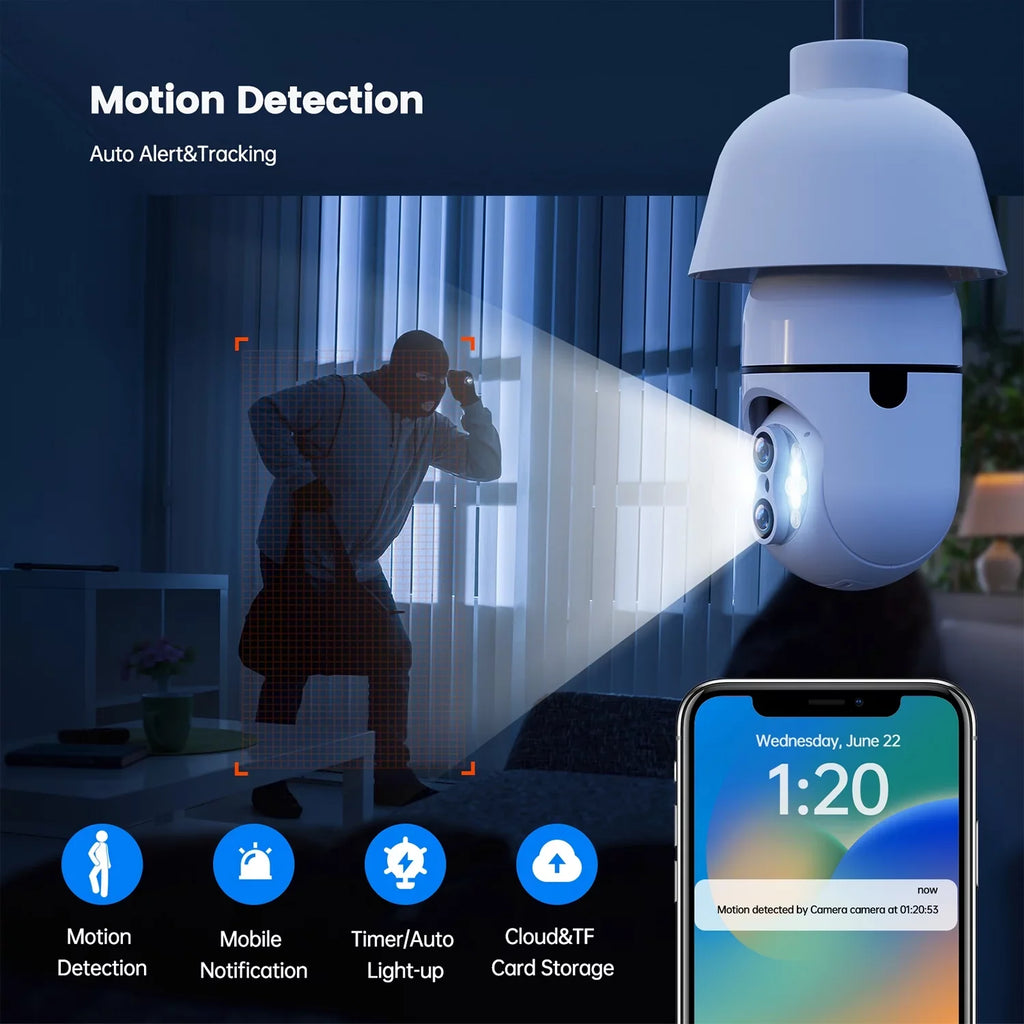 Hybrid SC11 10X E27 Connector PTZ Toguard Bulb Outdoor Dual Lens Light Zoom Surveillance Camera Camera Wireless 3 Pack Security Dome