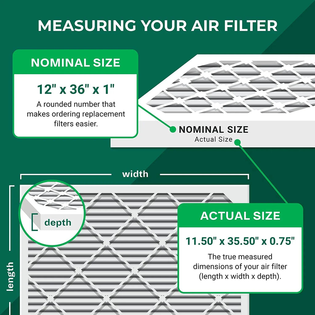 Furnace HVAC AC 12x36x1 Pleated Air Filterbuy (6-Pack) 13 MERV Filters