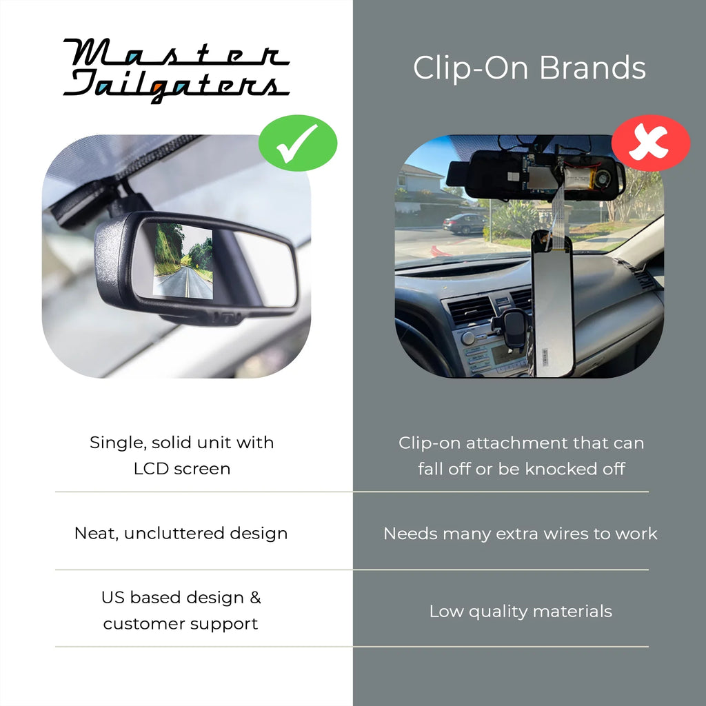 Display, 7" Master LCD View Tailgaters Enhanced Universal Video Visibility Mirror Rear Inputs 4 & Frameless with