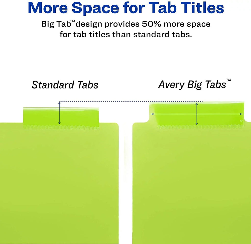 Plastic of Big Tab 8 Multicolor Avery Insertable 24 Tabs, Sets Case 11901 Pack Dividers,