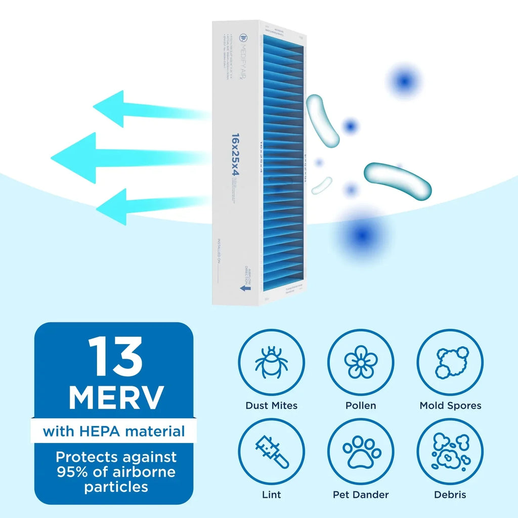 HEPA (MERV 16x25x4 Air 2-Pack) Cleaning 95% Filter 13, Air Pleated Particles Medify